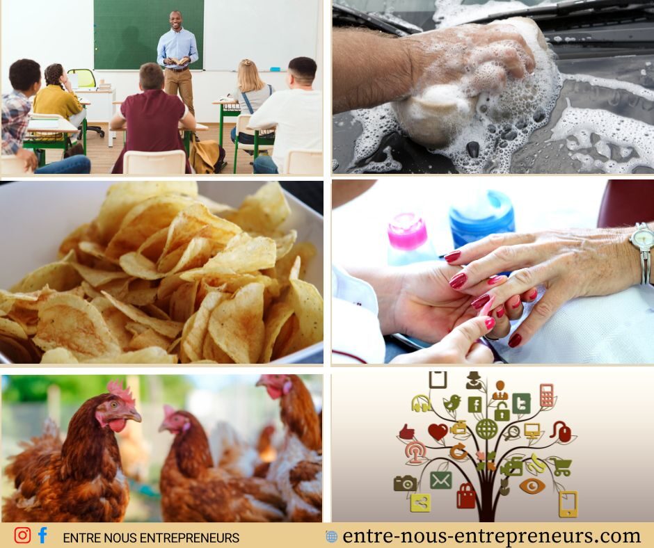 Business rentable au Congo : budget et comment se lancer