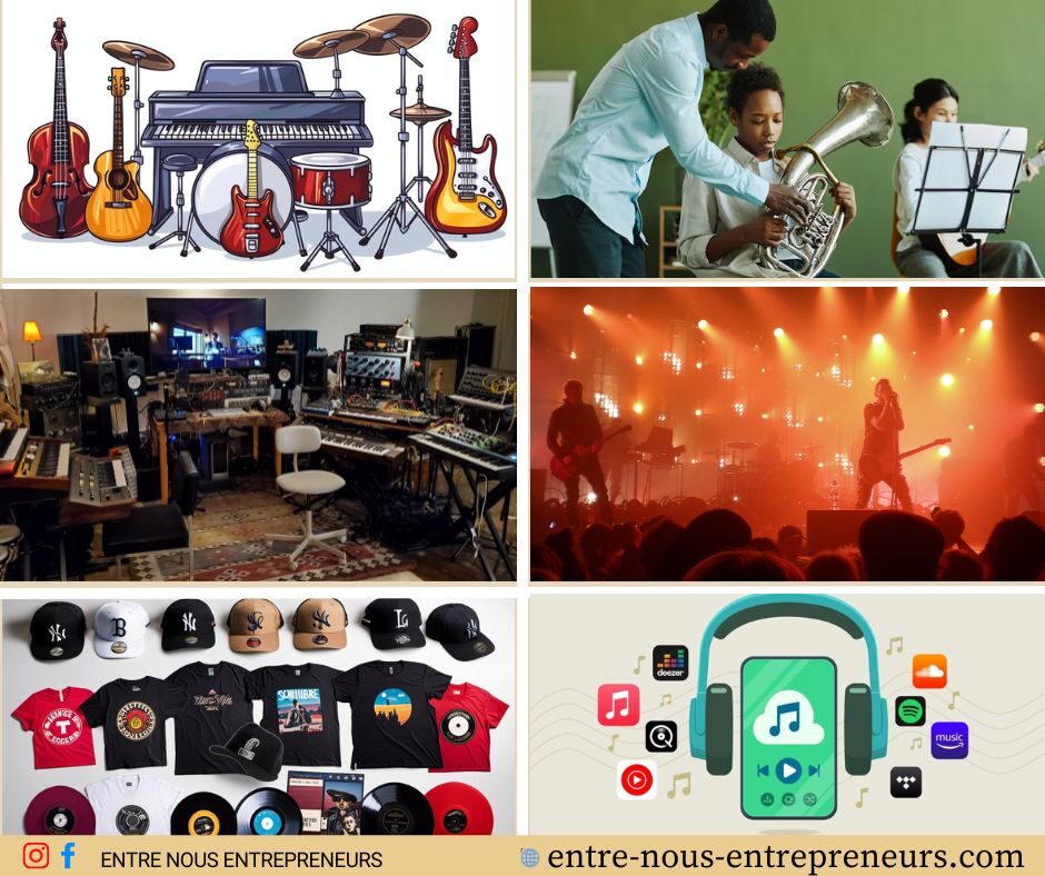Idées de business dans la Musique en Afrique