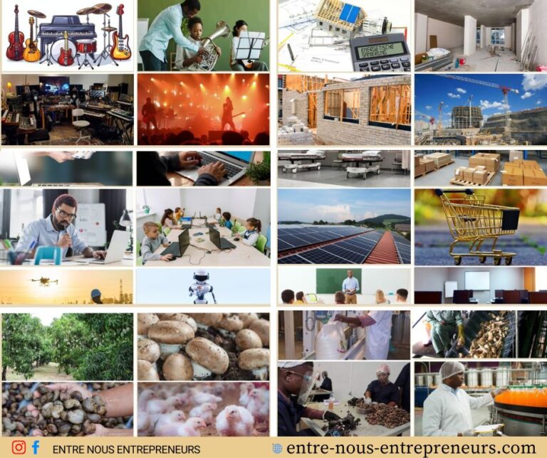 Plus de 500 idées de projets rentables avec budget et comment se lancer