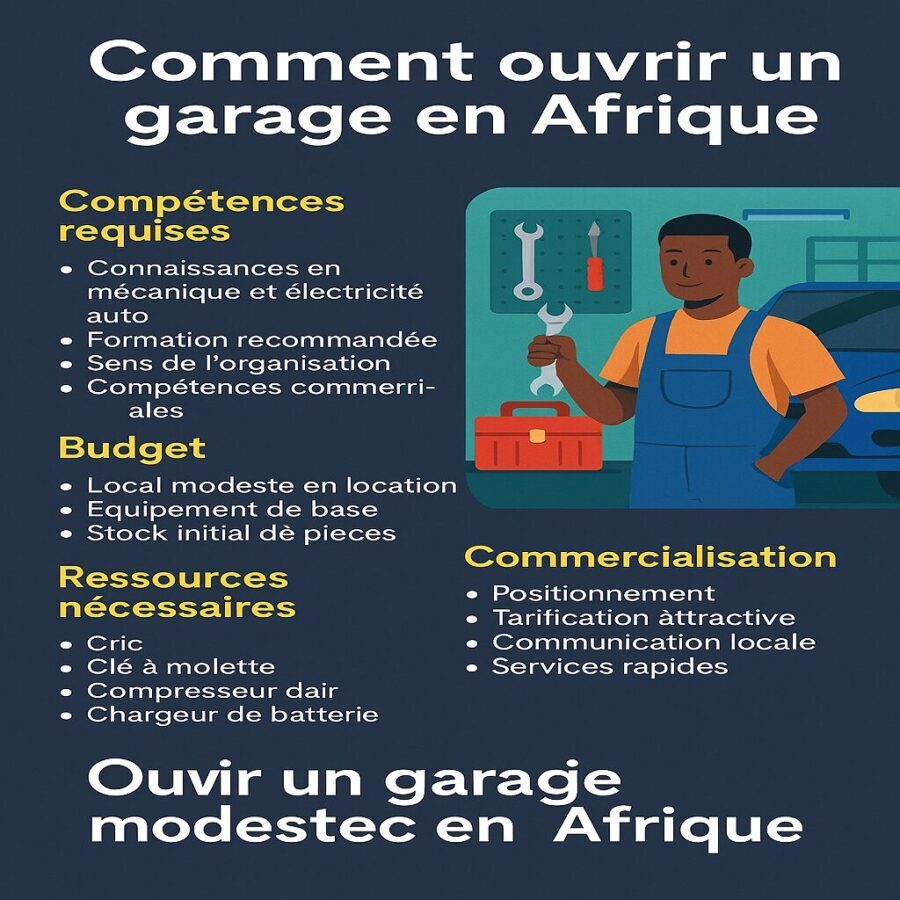 Ouvrir un garage en Afrique : budget, matériels et rentabilité